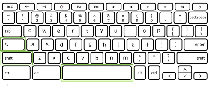 Use Emojis on a Chromebook using Keyboard Shortcut